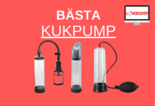 Bäst i test kukpump