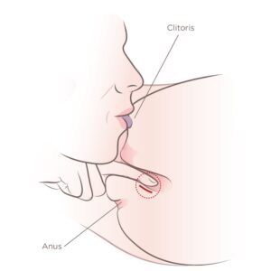 Sug hennes klitoris och fingra botten av hennes vagina