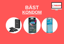 Bäst kondom