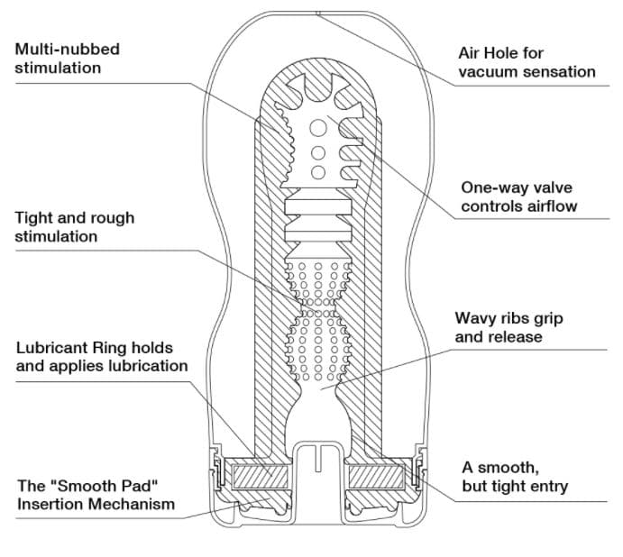 Tenga Deep Throat Cup