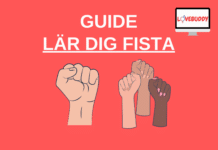 Fisting – Den Kompletta Guiden fisting